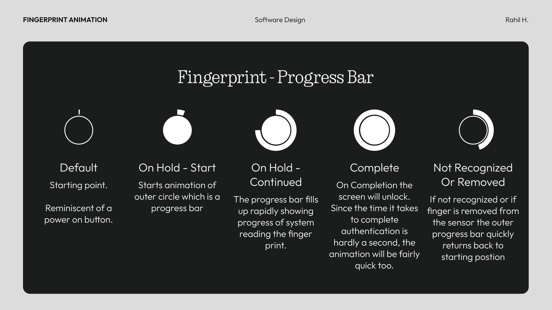 Fingerprint - Progress Bar