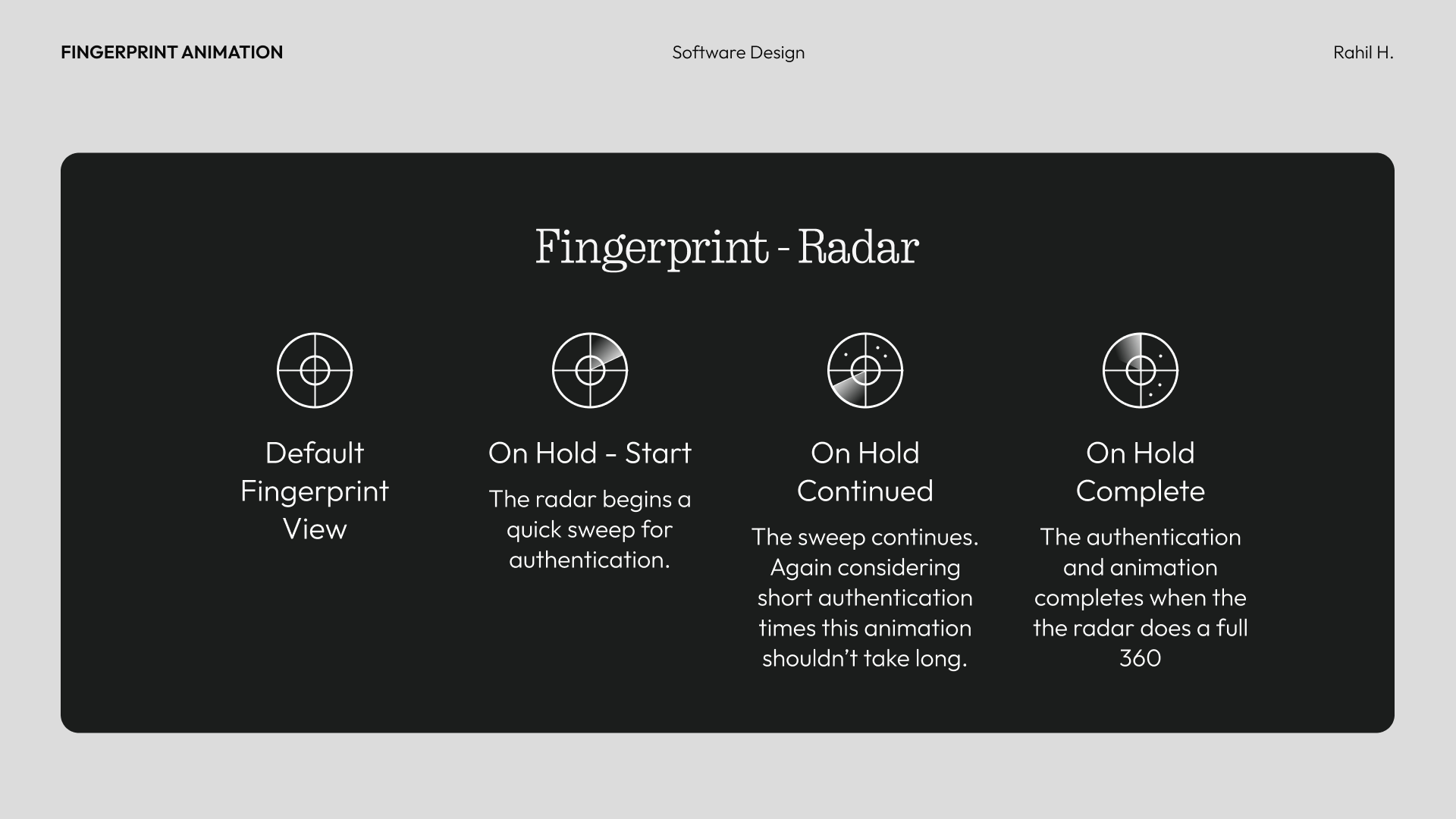 Fingerprint - Radar