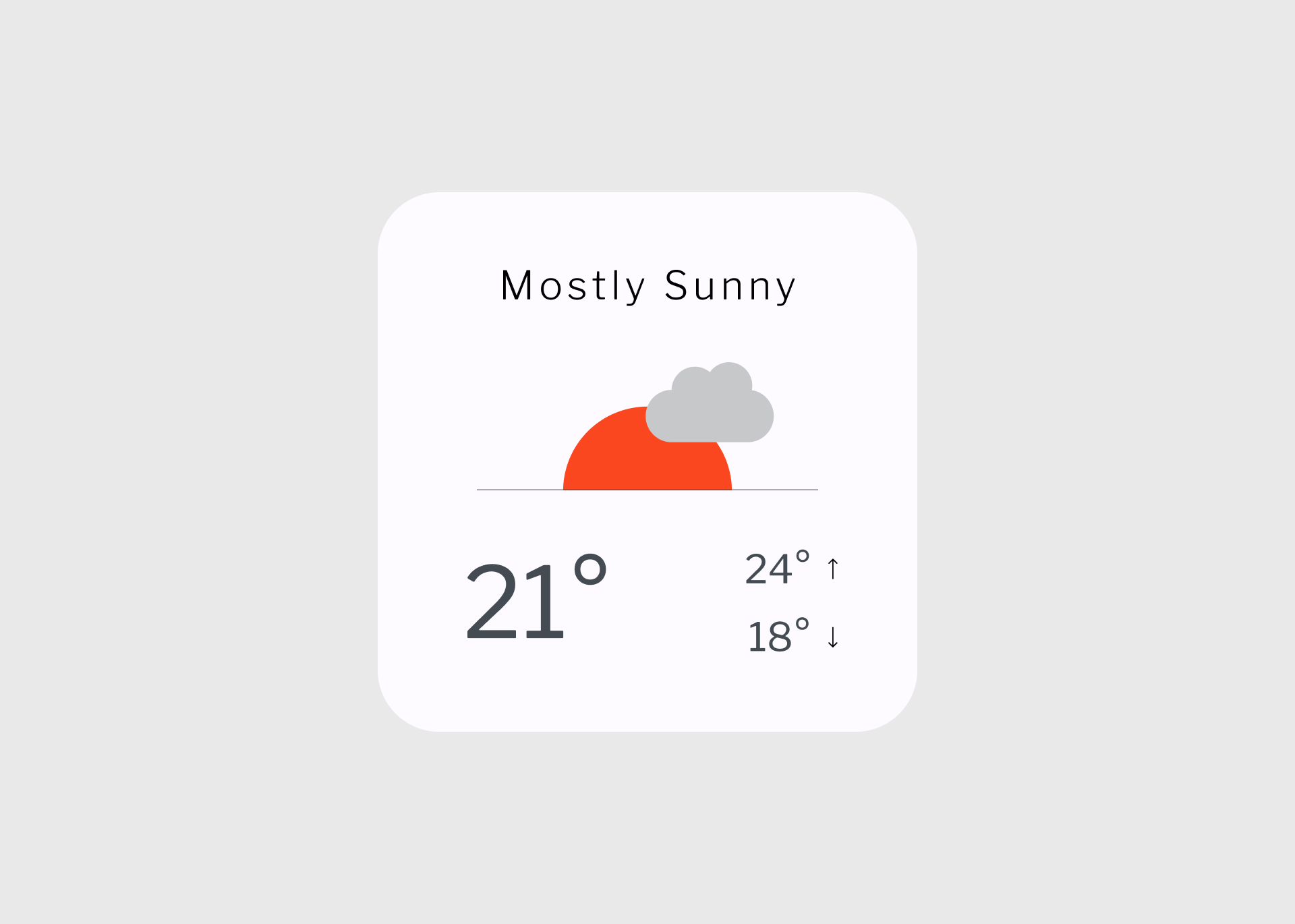 CMF Weather