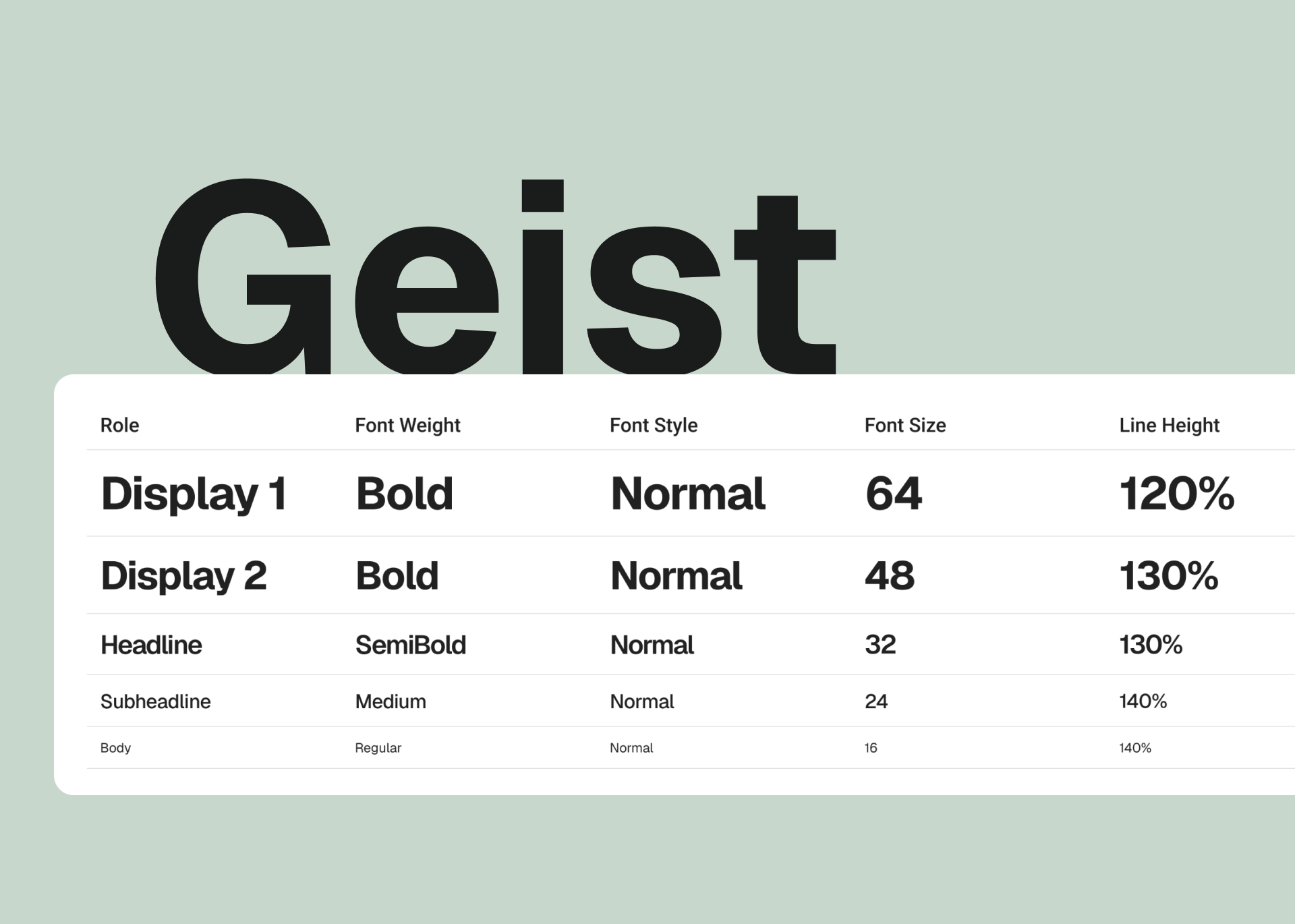 Geist - Typography