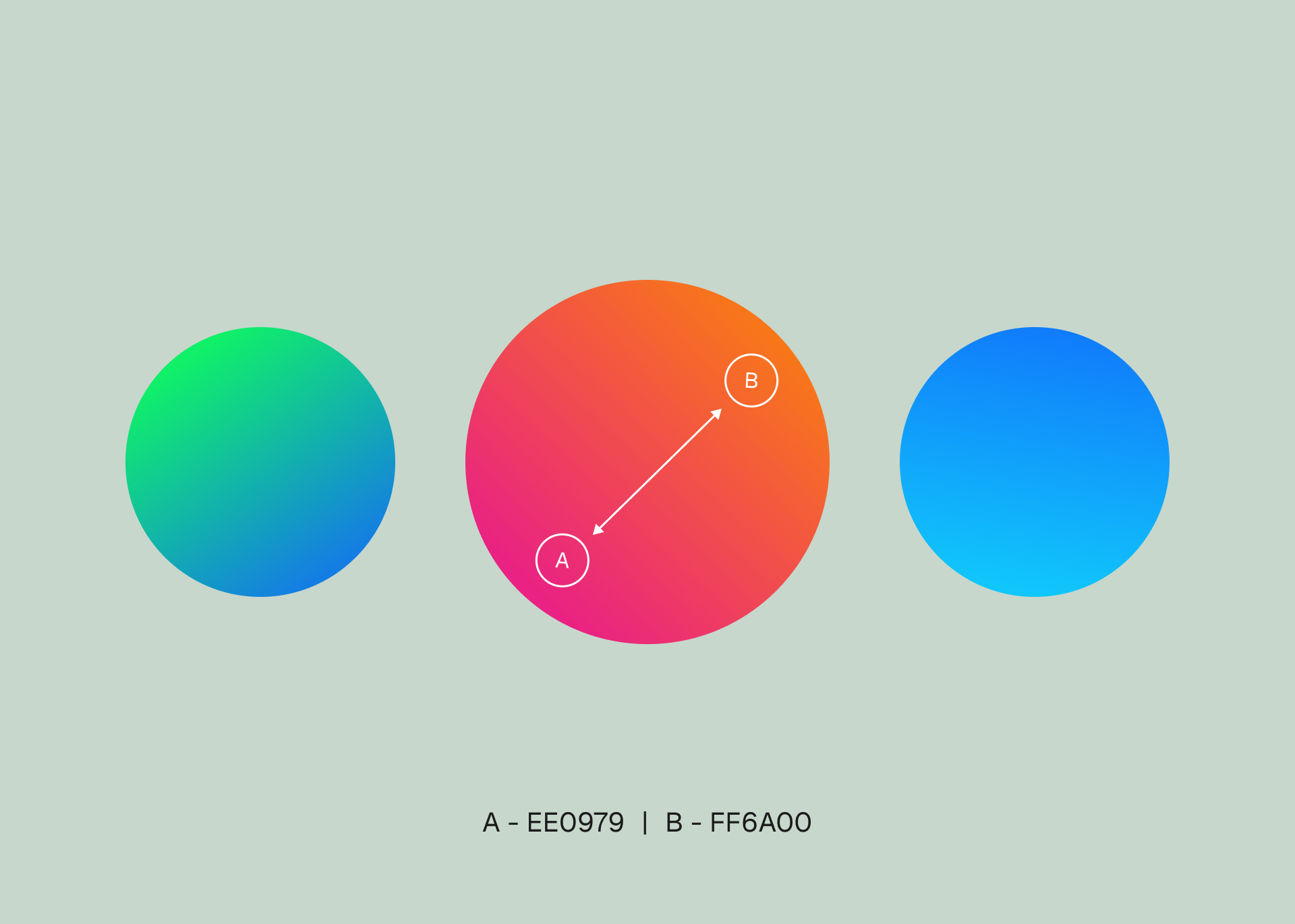 Gradient Styles