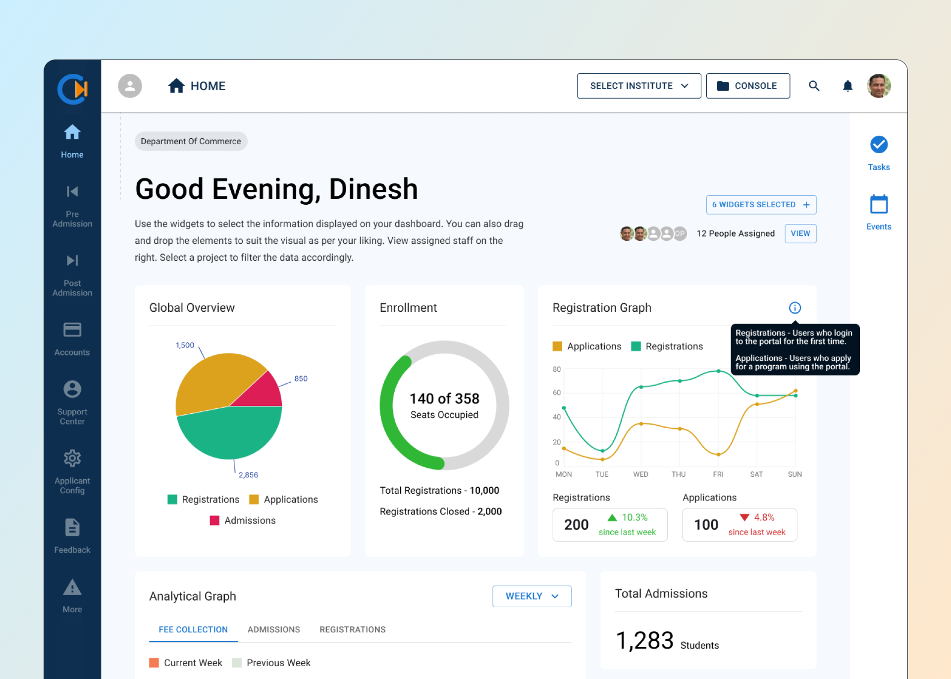 Staff Side Dashboard