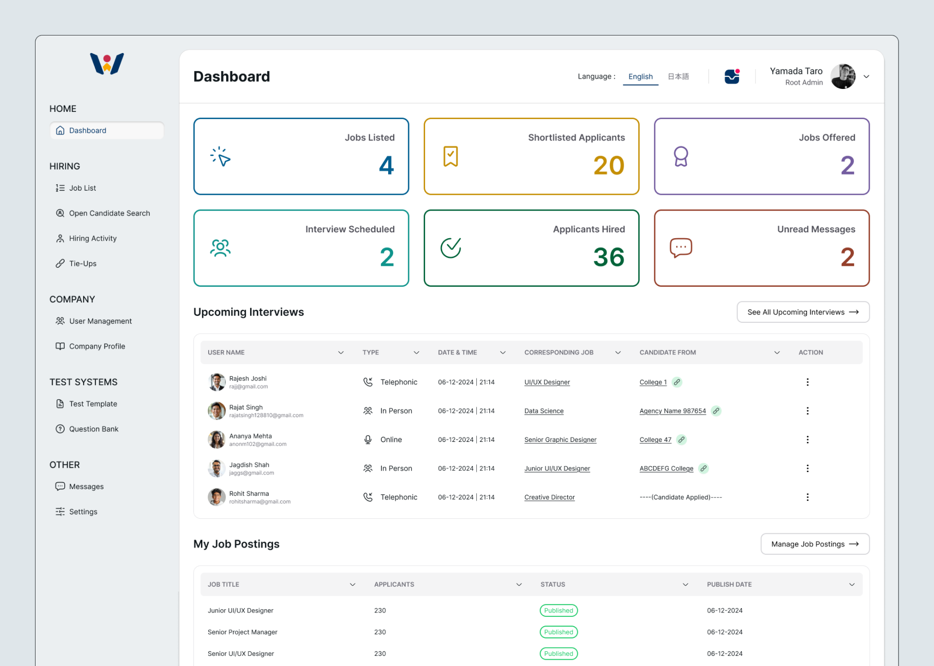 Company Dashboard