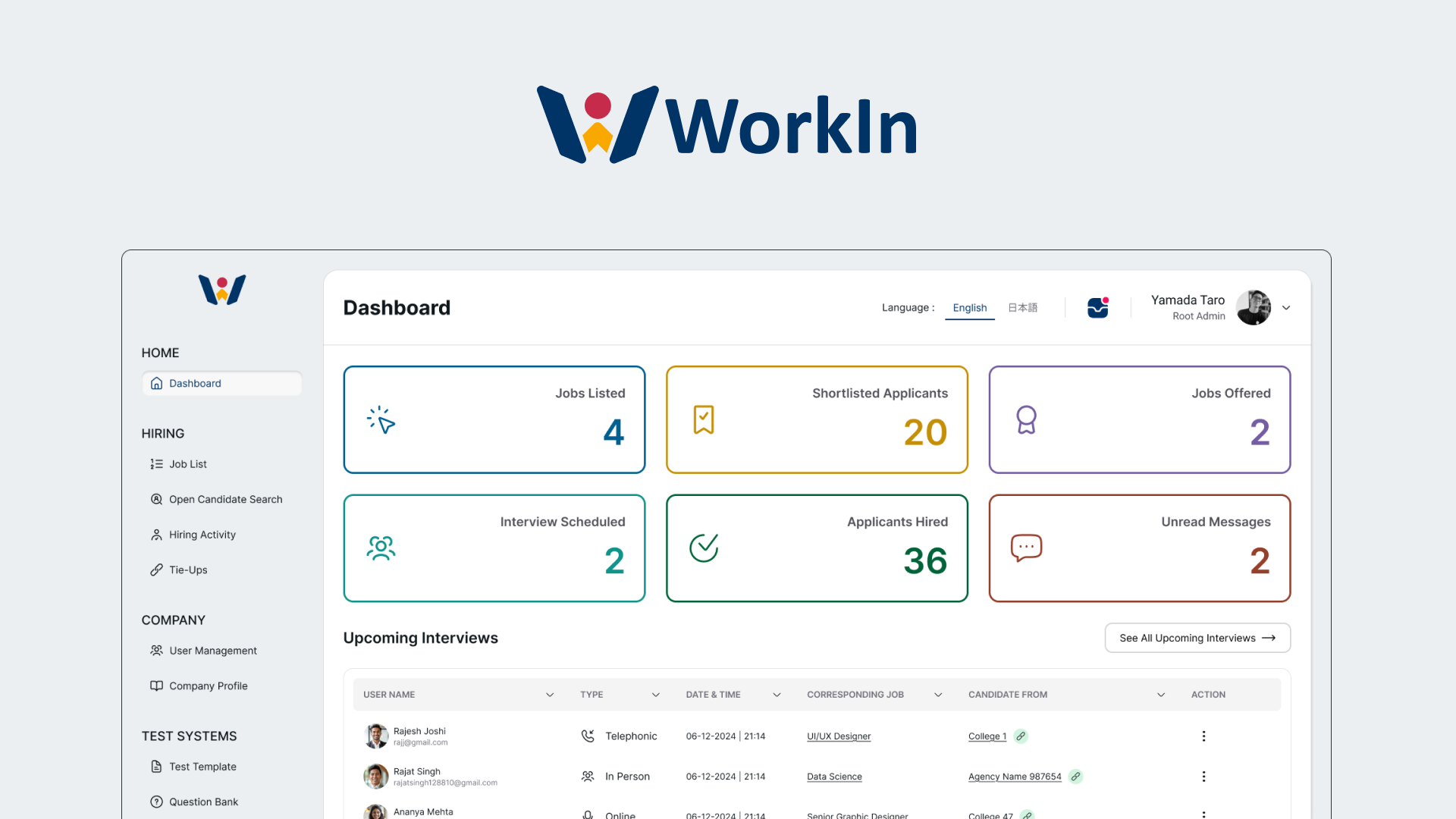 Workin - a multi-sided B2B2C platform.